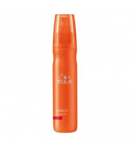 Wella enrich Spray Baume hydratant 150ml