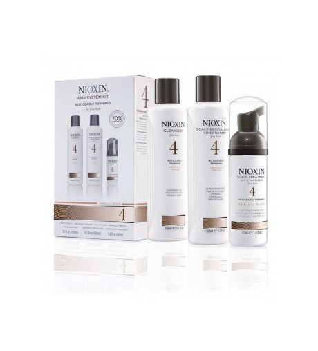 Kit système Nioxin 4