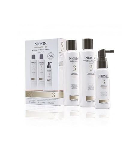 kit système nioxin 3