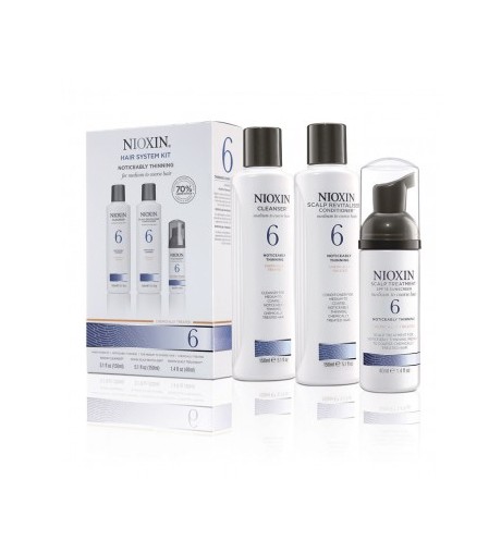 Kit système Nioxin 6