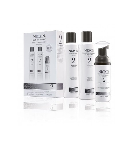 Kit système nioxin 2