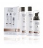 Kit soin Nioxin N°4 cheveux visiblement clairsemés fins et sensibilisés