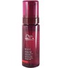 Wella RESIST Emulsion mousse 150ml